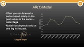 What are Autoregressive (AR) Models