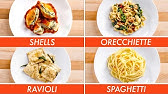 Picking The Right Pasta For Every Sauce | Epicurious