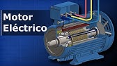 Cómo Funcionan los Motores Eléctricos - Motores de Inducción de CA Trifásicos Motor de CA