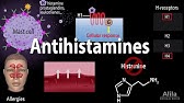 Histamine and Antihistamines, Pharmacology, Animation