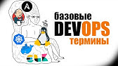 DEVOPS ЗА 15 МИНУТ