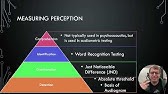 Introduction to Psychoacoustics