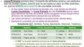 Introducción a las Bases de Datos en informática