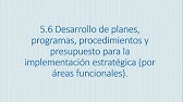 5.6 Desarrollo de planes, programas, procedimientos y presupuesto para la implementación estratégica