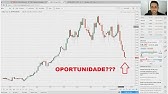 💰 Vale a Pena Fazer Aportes Grandes nas Quedas? (Reserva de Oportunidade)