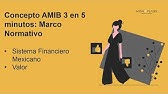 Curso Completo AMIB 3 - Marco Normativo: Sistema Financiero Mexicano y Valor