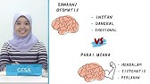 2. Berpikir kritis dimulai dari bertanya