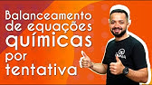 Balanceamento de equações por tentativa - Brasil Escola