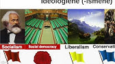 Hva var -ismene?