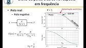 SC1 - Aula 9 - Resposta em frequência e diagrama de Bode