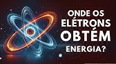 De onde os elétrons obtêm sua energia eterna?