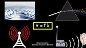 Physics Education: Sound & Radio Wave Calculations Explained (Stuart Method)