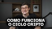 ENTENDENDO O CICLO DO MERCADO CRIPTO.  | FELIPPE PERCIGO