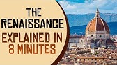 The Renaissance Period Explained | All You Need To Know