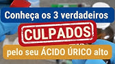 Conheça os 3 verdadeiros culpados pelo seu ácido úrico alto.