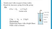 IGCSE Chemistry Edexcel Ch 17 Metals - Dr. Hanaa Assil