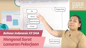 ruangbelajar - Bahasa Indonesia XII SMA - Mengenal Surat Lamaran Pekerjaan