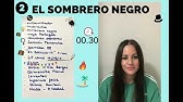 EL CUARTO DE ATRÁS Carmen Martín Gaite. ¡Resumen por capítulos!