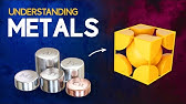 Understanding Metals