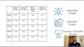 Experimental Design (ACT-Science Prep)