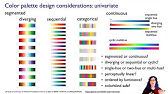 Color (Ch 10) I, Visualization Analysis & Design, 2021