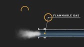 Flame Arresters & The Deflagration To Detonation Transition (DDT) Explained