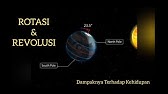 Dampak Rotasi dan Revolusi Bumi