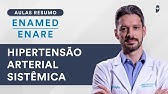 Aula Resumo ENAMED / ENARE  -  Hipertensão Arterial Sistêmica