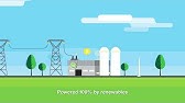 How To Produce Green Hydrogen | REVOLVE