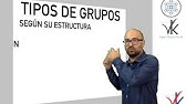 2.1: Qué es un grupo