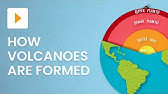 What Are Volcanoes and How Are They Formed?