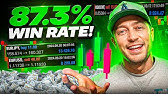 87.3% WIN Rate 5 Minute Scalping Strategy (NEW!)