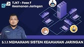 KEAMANAN JARINGAN | 3.1.1 MEMAHAMI SISTEM KEAMANAN JARINGAN - FASE F (SMK TJKT)