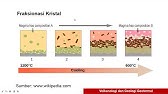 Materi 4 - VGG - Proses Diferensiasi Magma