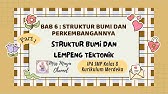 BAB 6: STRUKTUR BUMI DAN PERKEMBANGANNYA | Part 1: Struktur Bumi dan Lempeng Tektonik | IPA Kelas 8