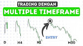 Trading dengan multiple timeframe untuk pemula