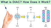 What is a DIAC? How DIACs Work? (DIAC Tutorial)