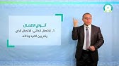 المحاضرة (1)  مدخل إلى عملية الاتصال