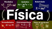 TODA A FÍSICA Explicada em 20 minutos