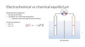 Further Physical Chemistry: Electrochemistry session 6 SHORT