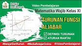 Konsep Dasar Turunan Fungsi Aljabar Matematika Wajib Kelas 11 m4thlab