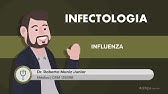 INFECTOLOGIA: Influenza