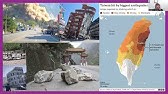 Applied Cognitive and Macro Ergonomics  for Sustainable Disaster Risk Reduction