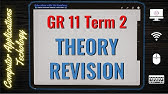 Theory Revision - CAT Term 2 - Grade 11