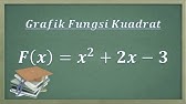 Cara mudah menggambarkan grafik fungsi kuadrat