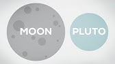 How Big is the Moon? MM#1