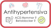 Antihypertensiva – Pharmakologie (ACE-Hemmer, Sartane, Betablocker, Calciumantagonisten, Diuretika)