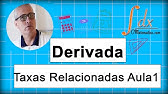 Grings - Taxas Relacionadas Aula 1