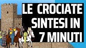 Le Crociate in 7 minuti Flipped Classroom lezione di Storia Medievale