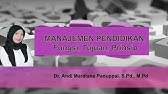 Manajemen Pendidikan